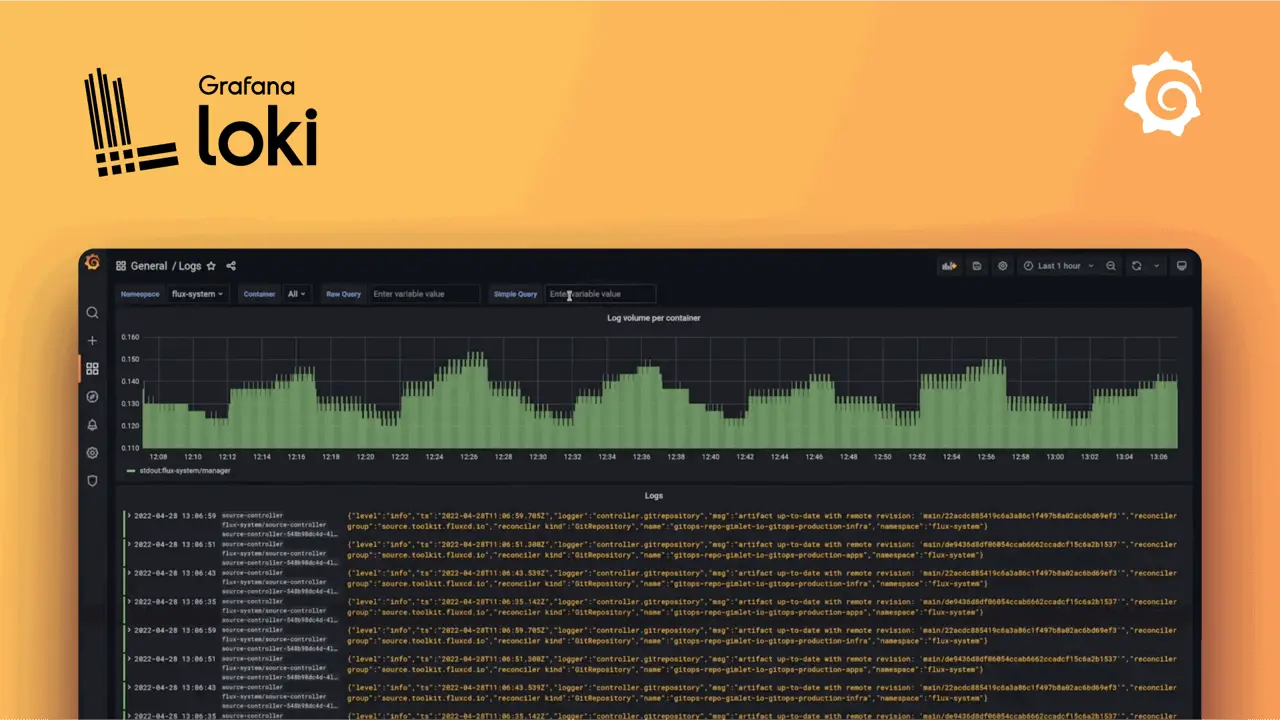Grafana-Loki